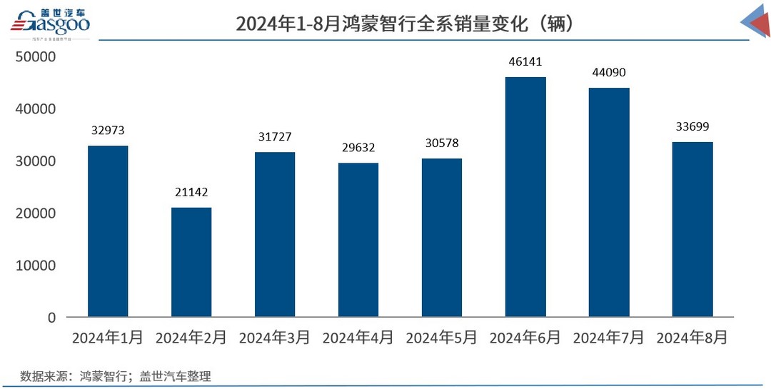 科技巨头的巅峰对决，华为的进击