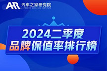 Q2品牌保值率：保時捷保值率暴跌3.51%