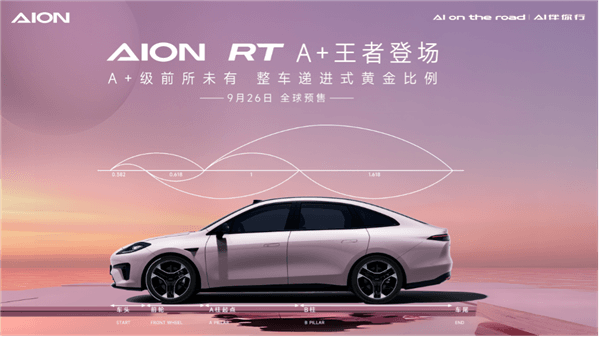 小鵬MONA M03賣爆！廣汽也要出手了：全新轎車AION RT發(fā)布