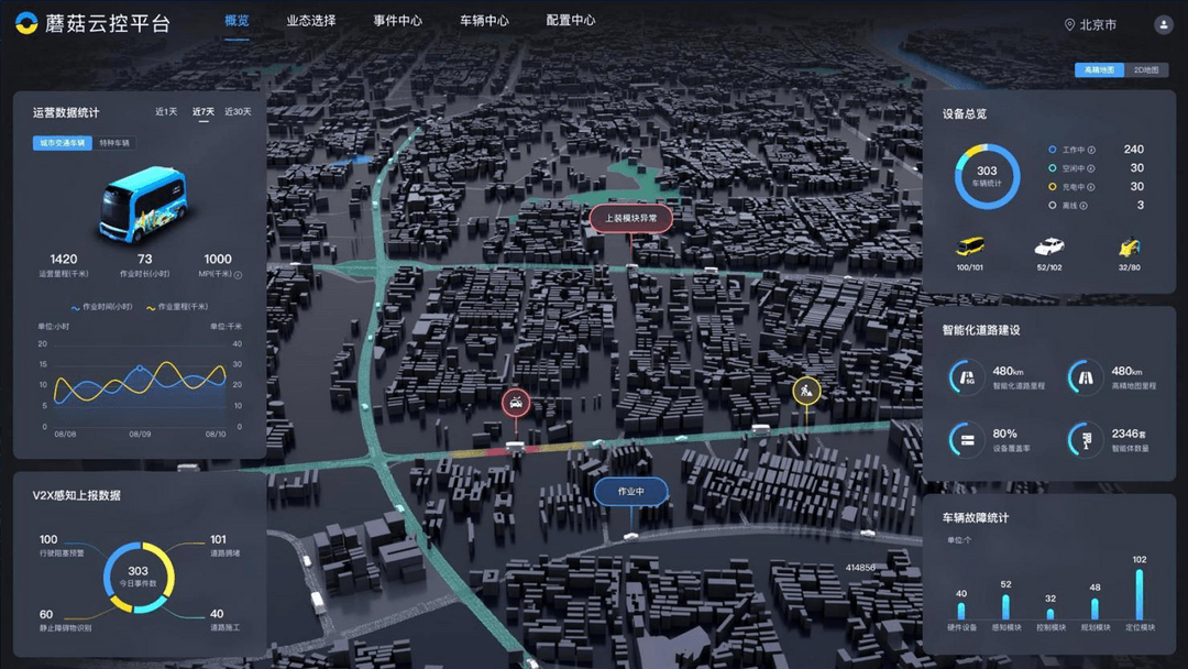 車路云一體化系統(tǒng)丨蘑菇車聯(lián)確認(rèn)申報(bào)2024金輯獎(jiǎng)·中國(guó)汽車新供應(yīng)鏈百?gòu)?qiáng)