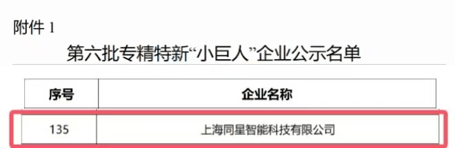 同星智能榮登國家級(jí)專精特新“小巨人”企業(yè)榜單