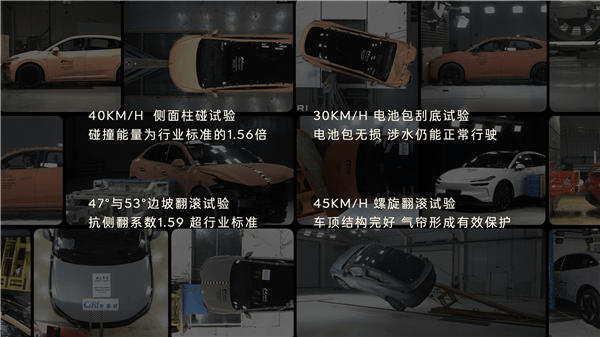 電池刮底立馬涉水！超行業(yè)標(biāo)準(zhǔn)59項(xiàng)碰撞工況驗(yàn)證：樂道L60全標(biāo)配