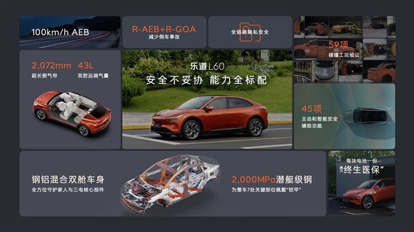 比特斯拉Model Y便宜4.3萬！樂道L60正式上市：20.69萬元起