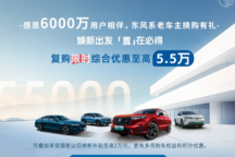 綜合優(yōu)惠至高5.5萬(wàn) 東風(fēng)本田限時(shí)換購(gòu)優(yōu)惠 截至10月31日