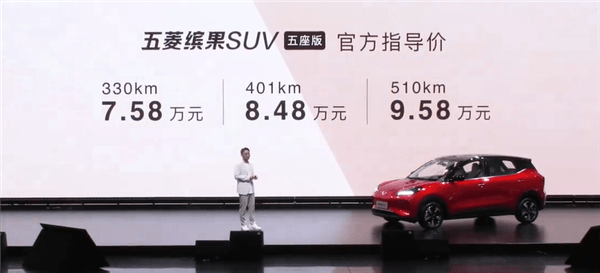 開一公里花6分錢 五菱繽果SUV五座版上市：7.58萬起