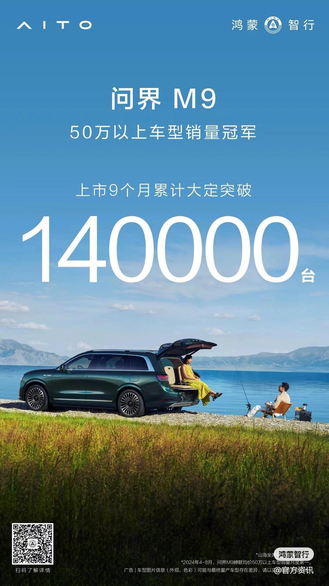 上市9個月，問界M9累計大定突破140000臺