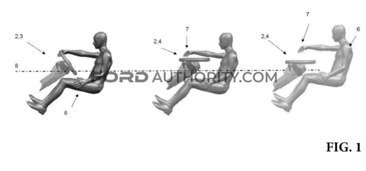 福特申请可转换位置方向盘专利，未来汽车或变身移动办公室