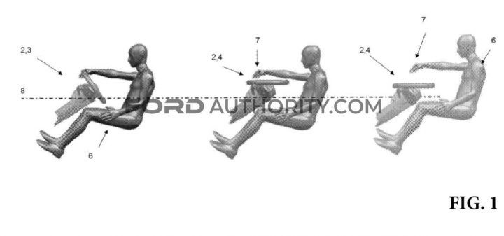 福特汽车申请新专利 方向盘可平放以方便饮食或工作