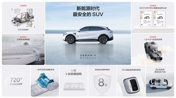 最正經(jīng)的家用純電SUV來(lái)了！全新極氪7X上市：22.99萬(wàn)起
