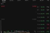 奔驰下调业绩指引,欧洲汽车股集体大跌