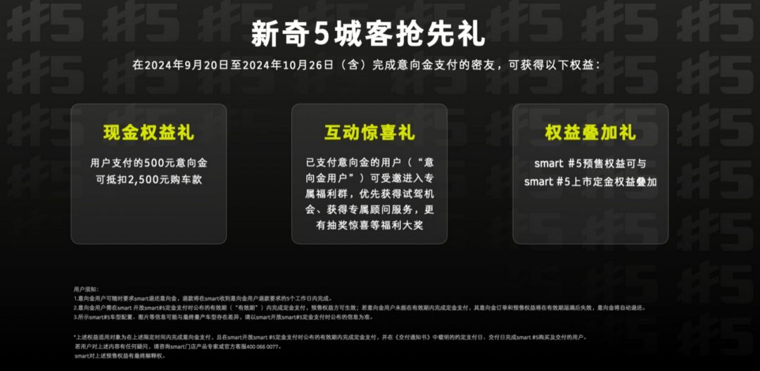 全新smart精靈#5在國內開啟預售 24.5萬元起