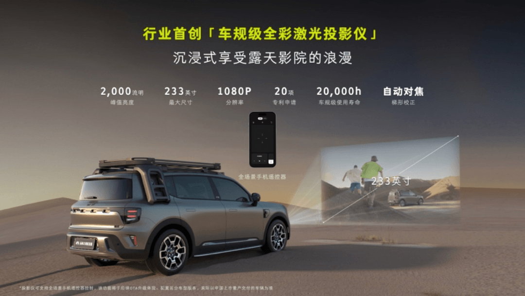 全新smart精靈#5在國內開啟預售 24.5萬元起