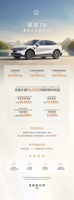 “极氪7X:22.99万起售,豪华大五座SUV新标杆”