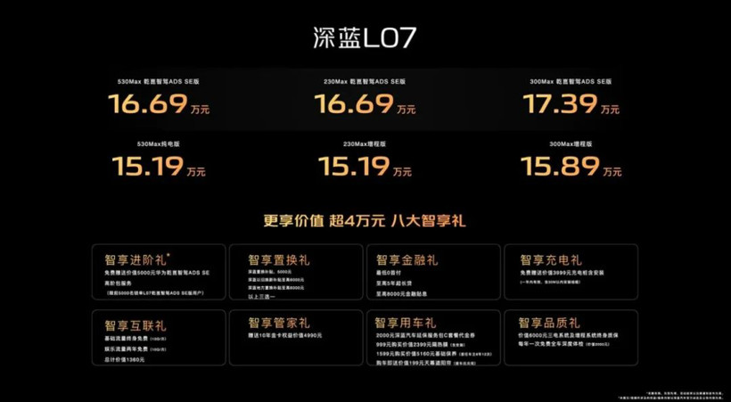 9月40多款新車下餃子，消費者真的不夠用了