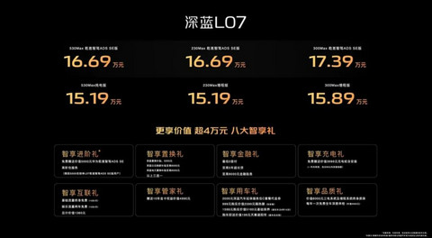 9月40多款新车下饺子,消费者真的不够用了