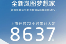 岚图梦想家72小时大定8637台 华为鸿蒙座舱加持 纯电续航650公里