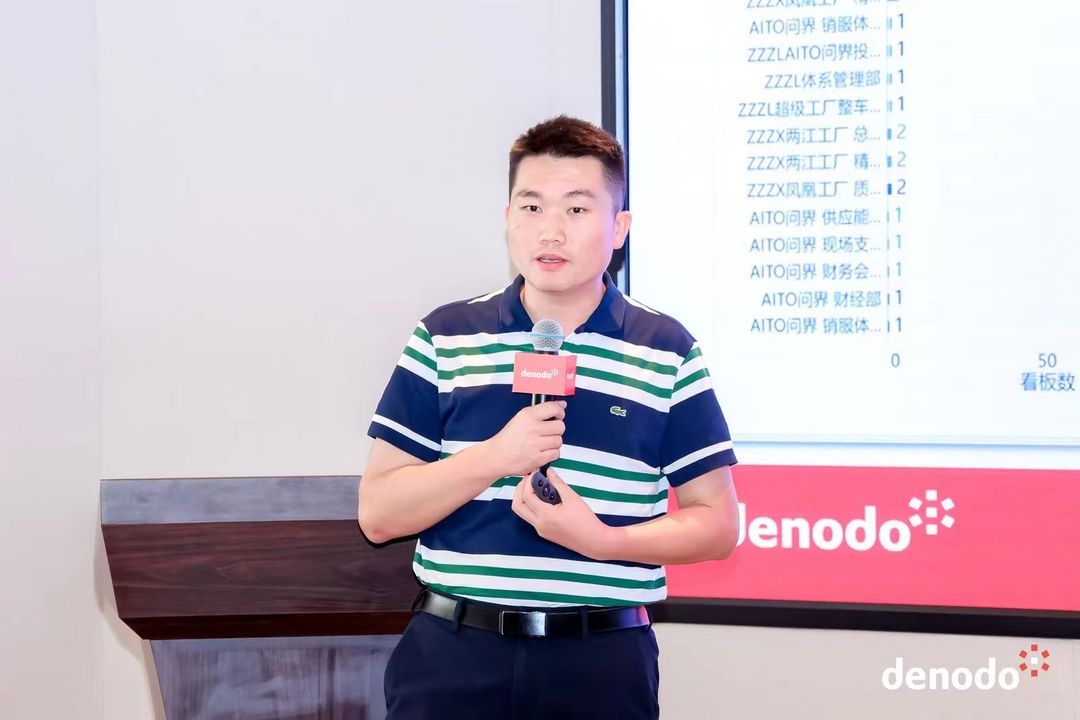 智能汽車時(shí)代中Denodo的數(shù)據(jù)管理之道
