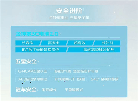 全新長安啟源A07真香版將于9月26日開啟預訂