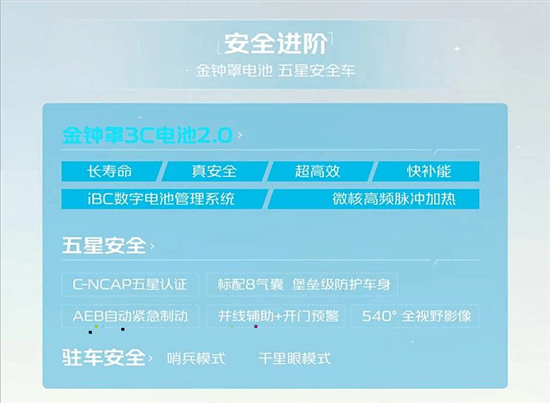 全新长安启源A07真香版将于9月26日开启预订