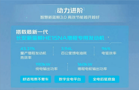 全新长安启源A07真香版将于9月26日开启预订