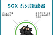 森薩塔科技推出了適用于物料搬運(yùn)、儲能系統(tǒng)和直流快充應(yīng)用的 SGX 系列接觸器