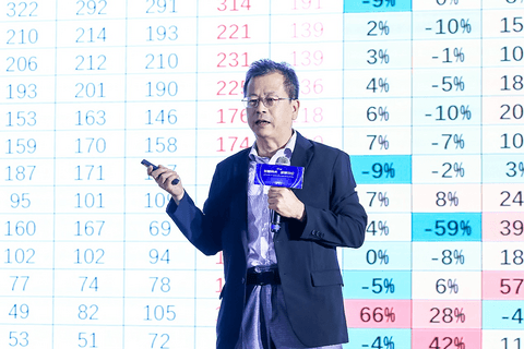 2024年中国汽车产品质量表现研究(AQR)结果发布暨颁奖典礼在京举办
