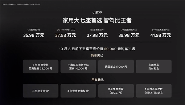 小鹏X9 610长续航Max版发布:双激光雷达加持,37.98万元起售