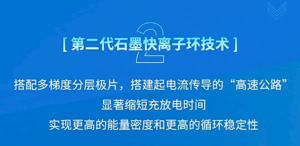 上汽通用聯(lián)合寧德時(shí)代推出行業(yè)首個(gè)6C超快充磷酸鐵鋰電池：充電5分鐘 續(xù)航200公里