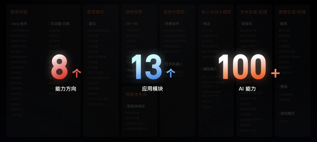 星紀魅族舉辦 AI 生態發布會 全品類產品齊亮相