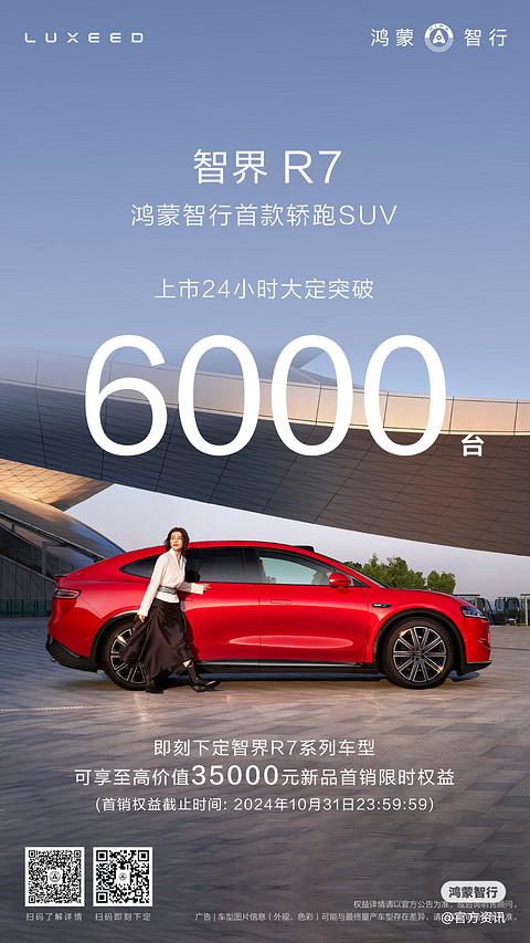 鸿蒙智行:智界R7上市24小时大定突破6000台