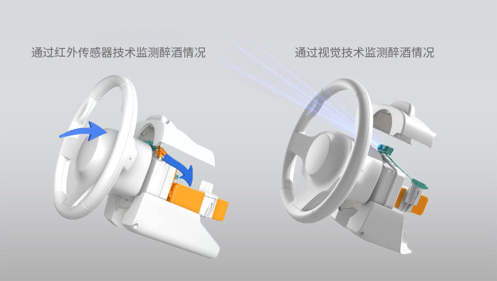 舱内感知系统 | 麦格纳确认申报2024金辑奖·中国汽车新供应链百强