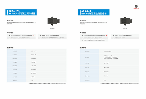 基于UL 60335-2-40标准的新型环保冷媒泄漏监测传感器丨四方光电确认申报2024金辑奖·中国汽车新供应链百强