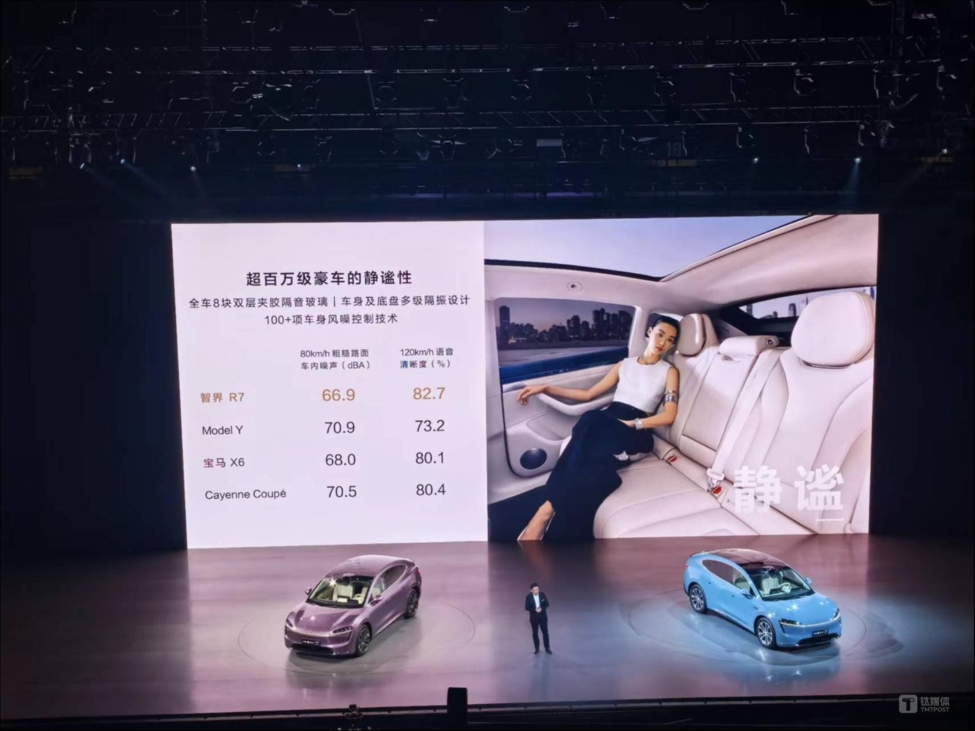 智界R7:25.98万元起售,革命性轿跑SUV挑战Model Y