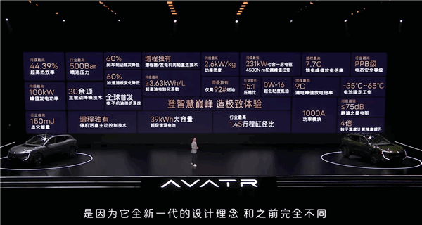 阿維塔首款帶油箱的車型！阿維塔07上市：21.99萬起