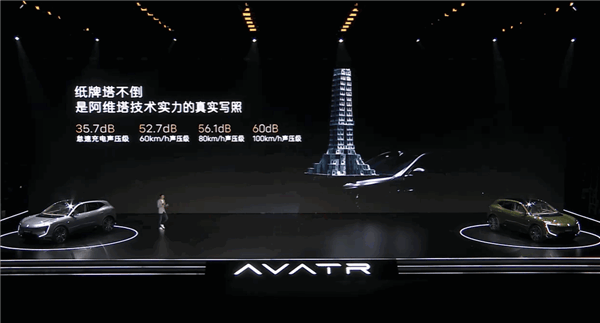 阿維塔首款帶油箱的車型！阿維塔07上市：21.99萬起