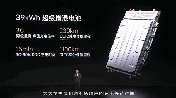 阿維塔首款帶油箱的車型！阿維塔07上市：21.99萬起