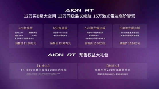11.98-16.98萬 全球車型AION RT開啟預售