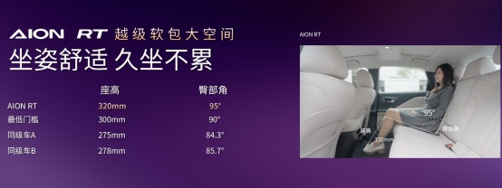 11.98-16.98萬 全球車型AION RT開啟預售