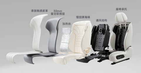 11.98-16.98万 全球车型AION RT开启预售