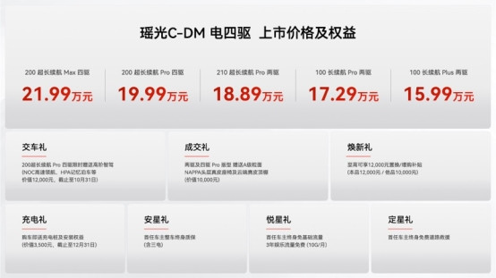 19.99-21.99萬元 星途瑤光C-DM電四驅版上市