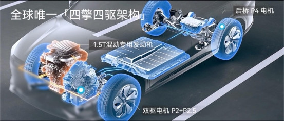 19.99-21.99萬元 星途瑤光C-DM電四驅版上市