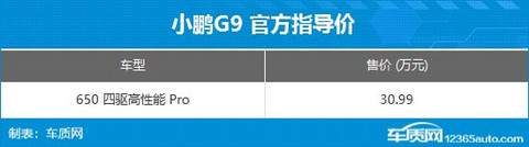 小鹏G9 650四驱高性能Pro上市 售30.99万元