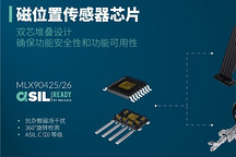 Melexis震撼推出雙芯片堆疊式磁傳感器，樹立抗雜散磁場干擾安全磁感應新標桿