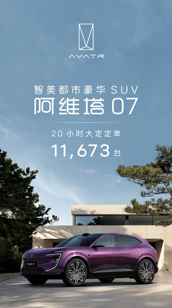 21.99萬(wàn)起上市就爆賣(mài)！阿維塔07上市20小時(shí)大定11673臺(tái)