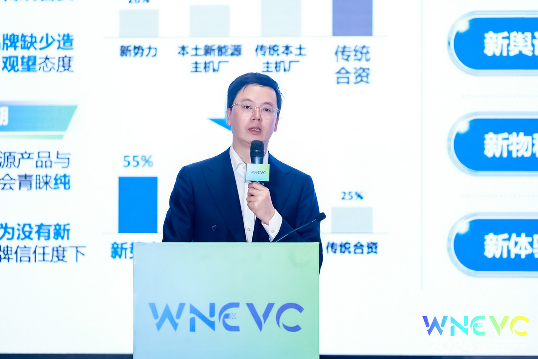 WNEVC 2024 | “中国-东盟新能源汽车发展”论坛隆重召开