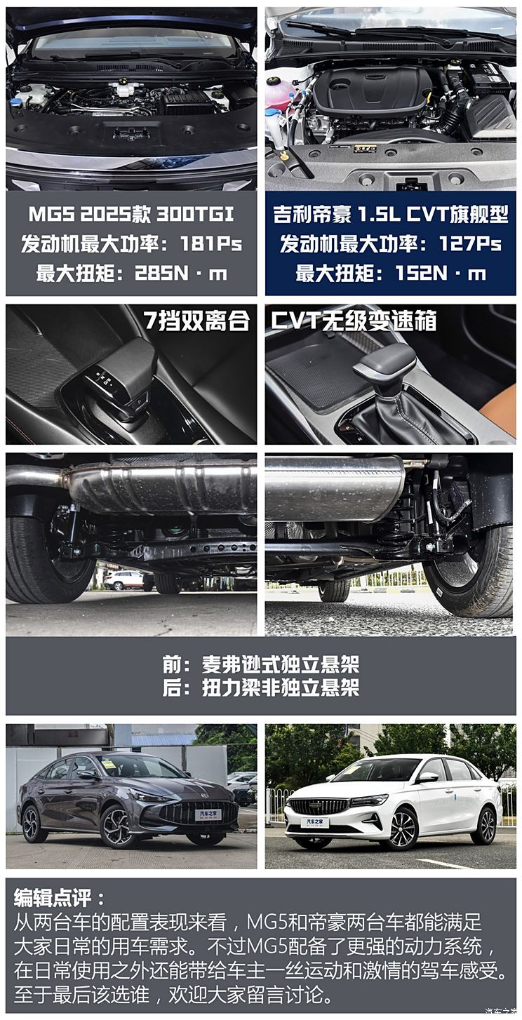 汽車(chē)之家
