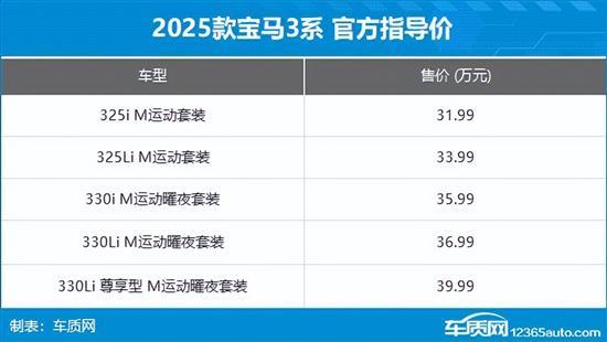 2025款寶馬3系上市 售31.99-39.99萬元
