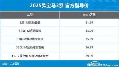 2025款宝马3系上市 售31.99-39.99万元