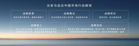 16~20萬(wàn)元 長(zhǎng)安馬自達(dá)MAZDA EZ-6開(kāi)啟預(yù)售