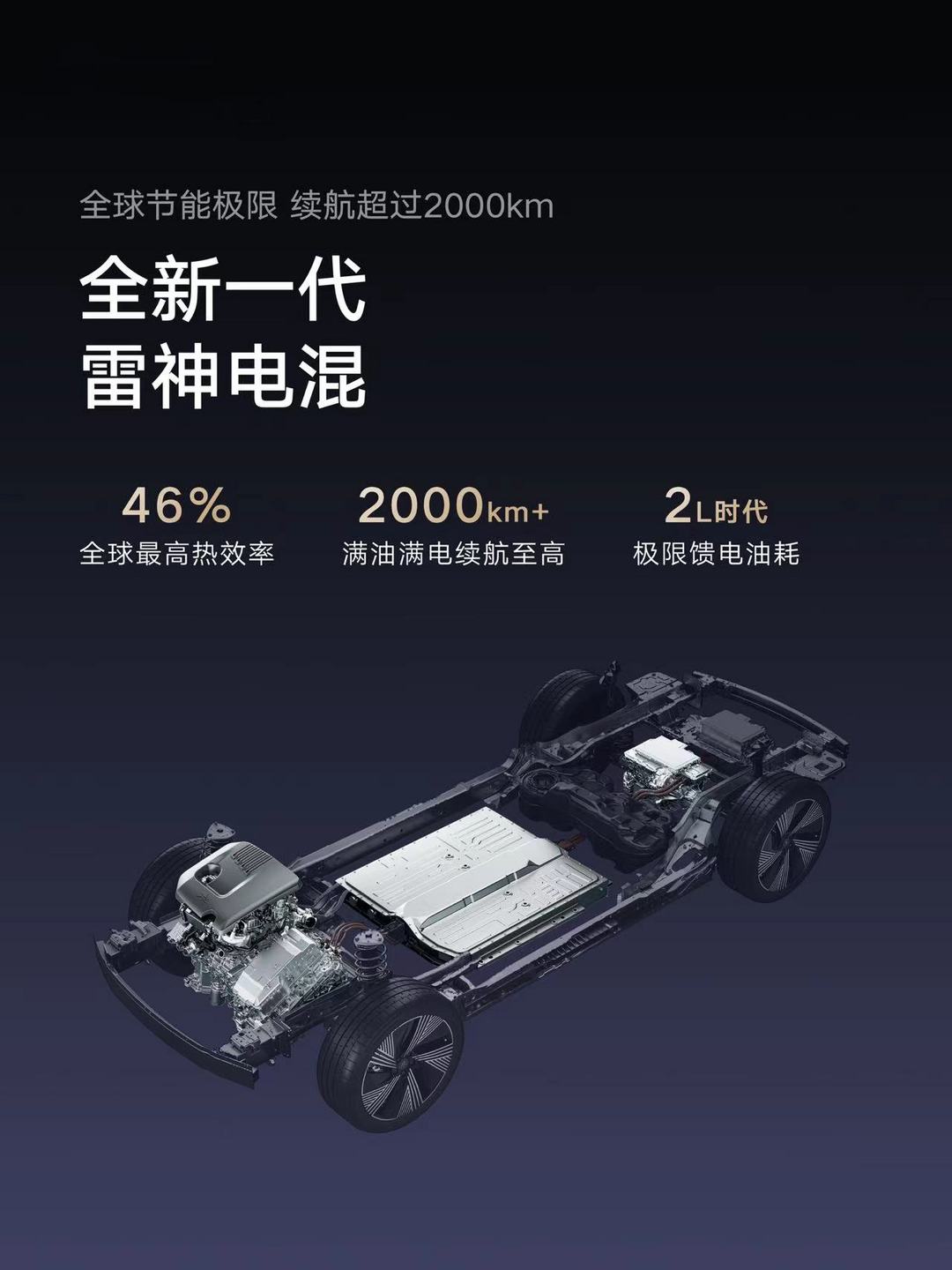 吉利年內(nèi)將發(fā)布全新一代雷神超級電混，饋電油耗進(jìn)入2L時代